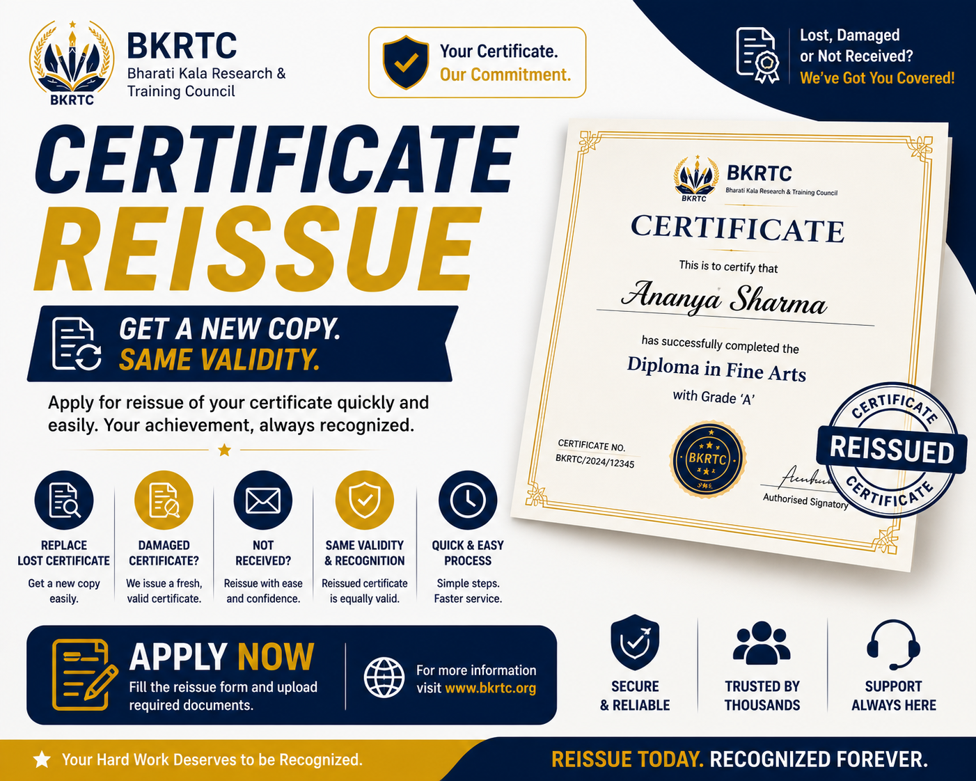 Certificate Reissue